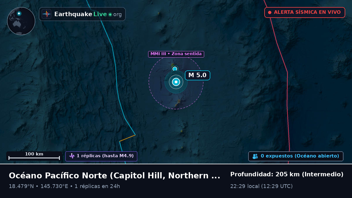 Océano Pacífico Norte (Northern Mariana Islands)