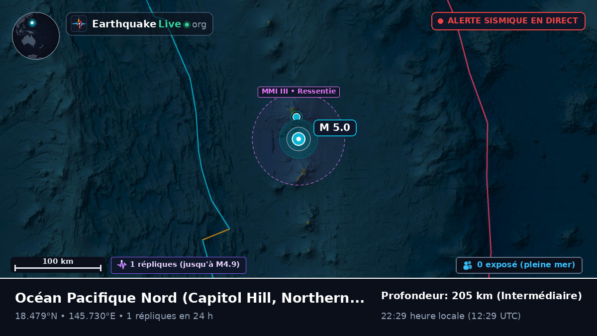 Océan Pacifique Nord (Northern Mariana Islands)