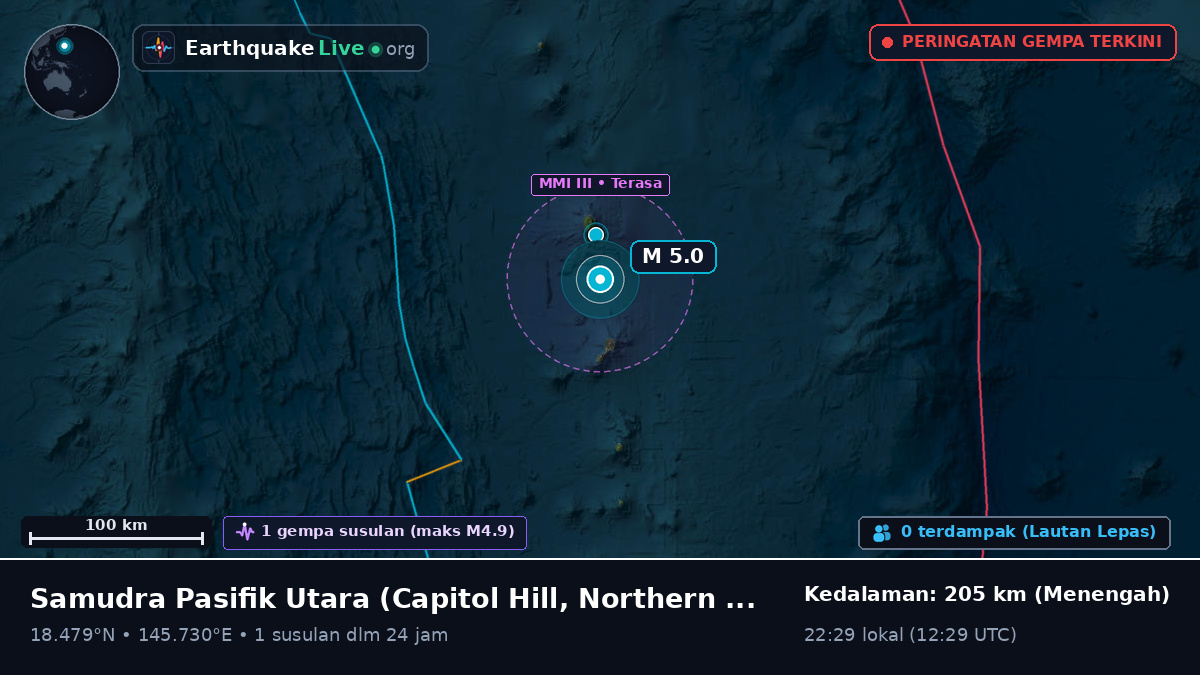 Samudra Pasifik Utara (Northern Mariana Islands)