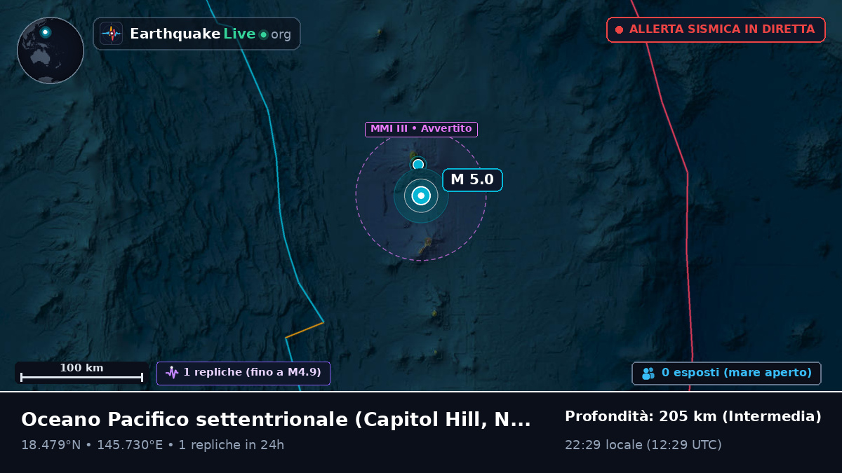 Oceano Pacifico settentrionale (Northern Mariana Islands)