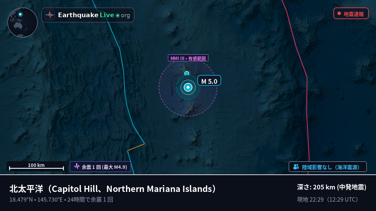 北太平洋 (Northern Mariana Islands)