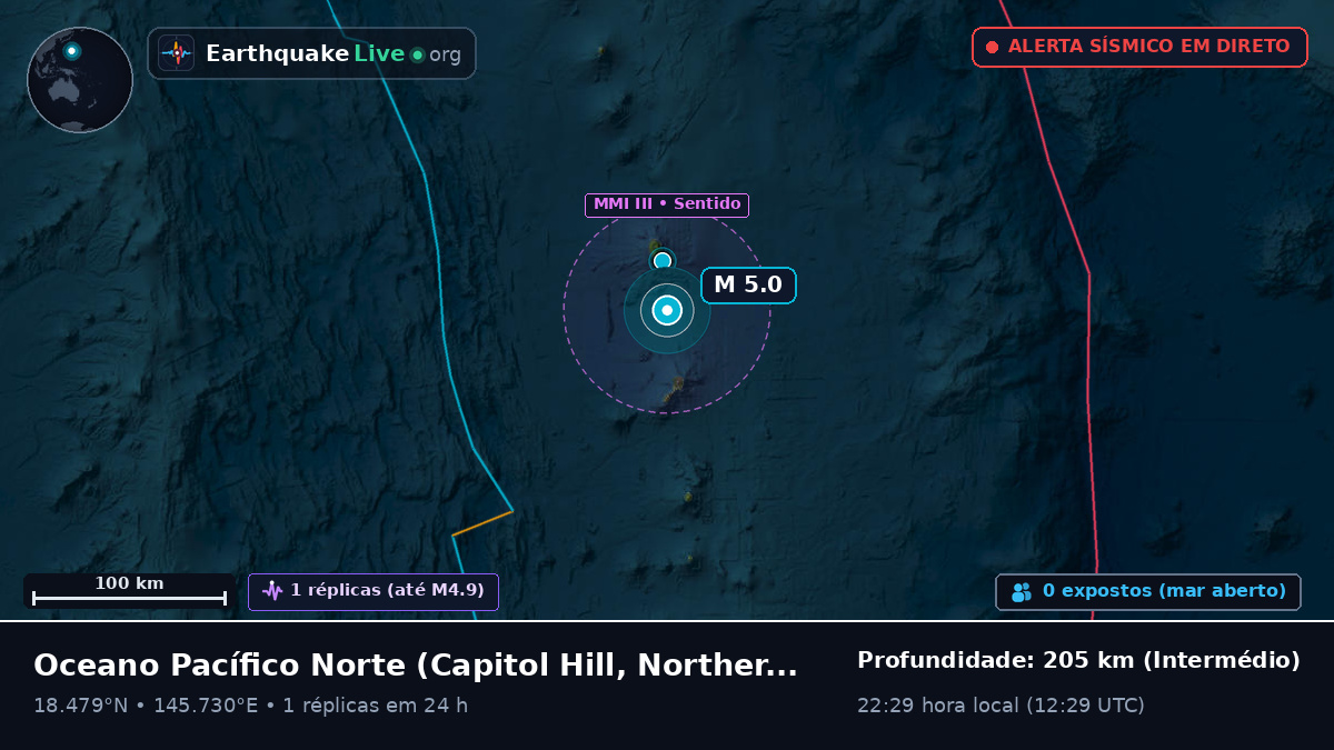 Oceano Pacífico Norte (Northern Mariana Islands)