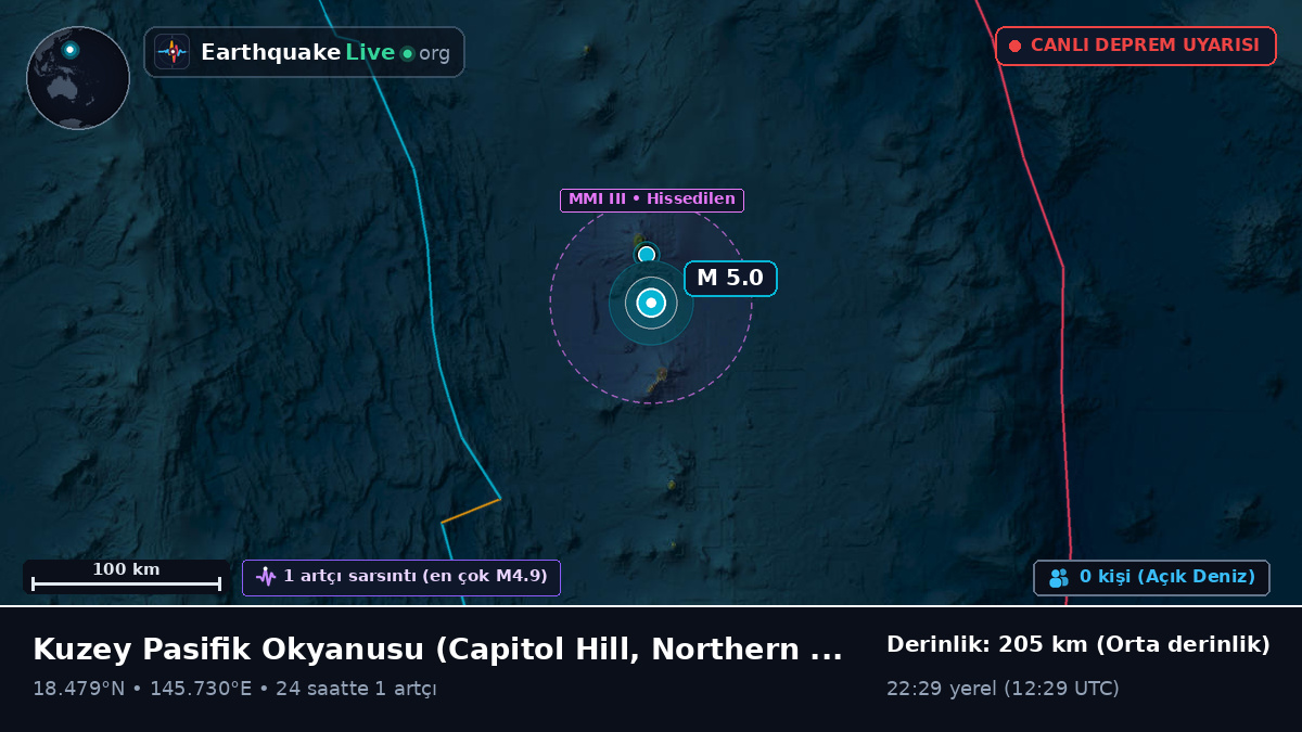 Kuzey Pasifik Okyanusu (Northern Mariana Islands)