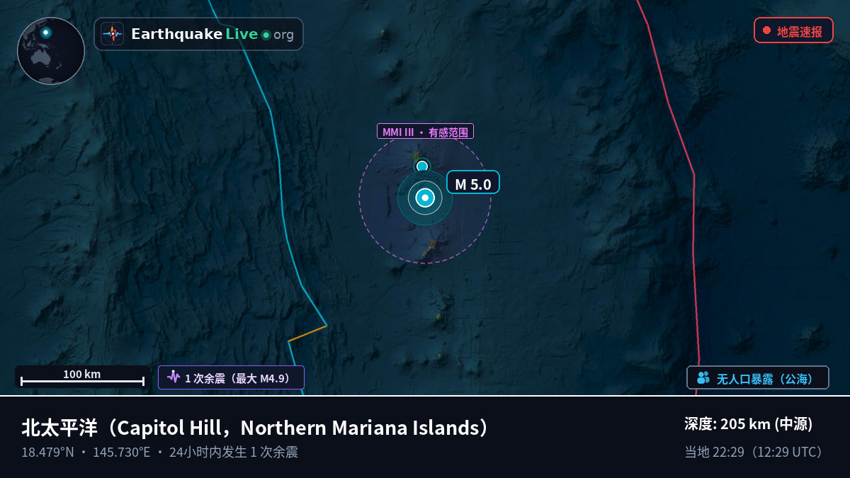 北太平洋 (Northern Mariana Islands)