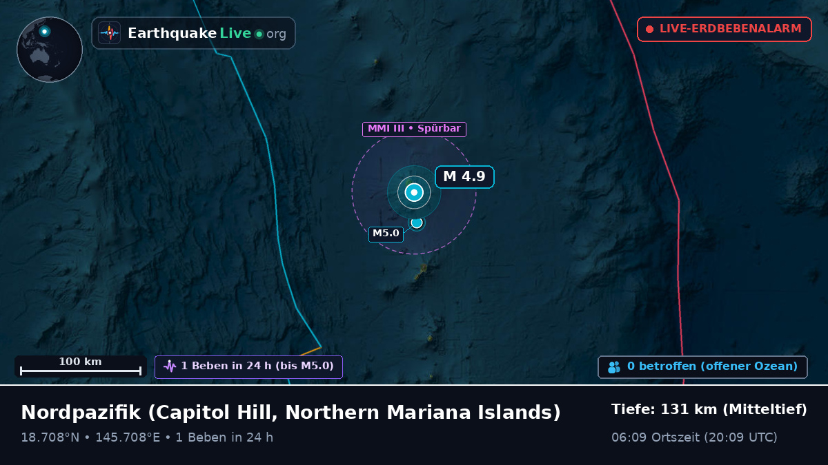 Nordpazifik (Northern Mariana Islands)