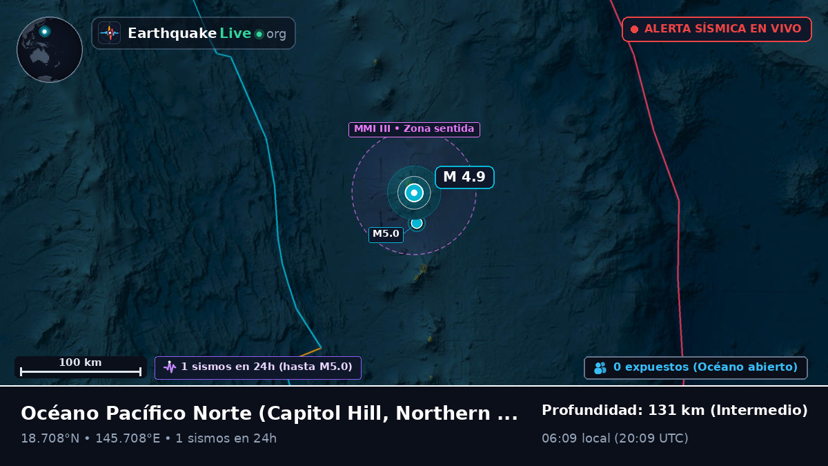 Océano Pacífico Norte (Northern Mariana Islands)