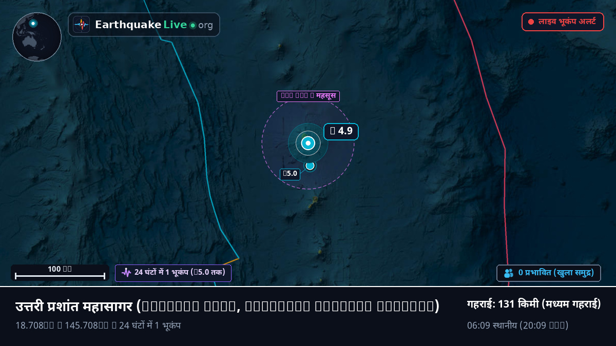 उत्तरी प्रशांत महासागर (Northern Mariana Islands)