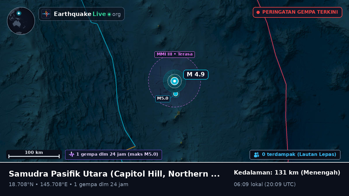 Samudra Pasifik Utara (Northern Mariana Islands)