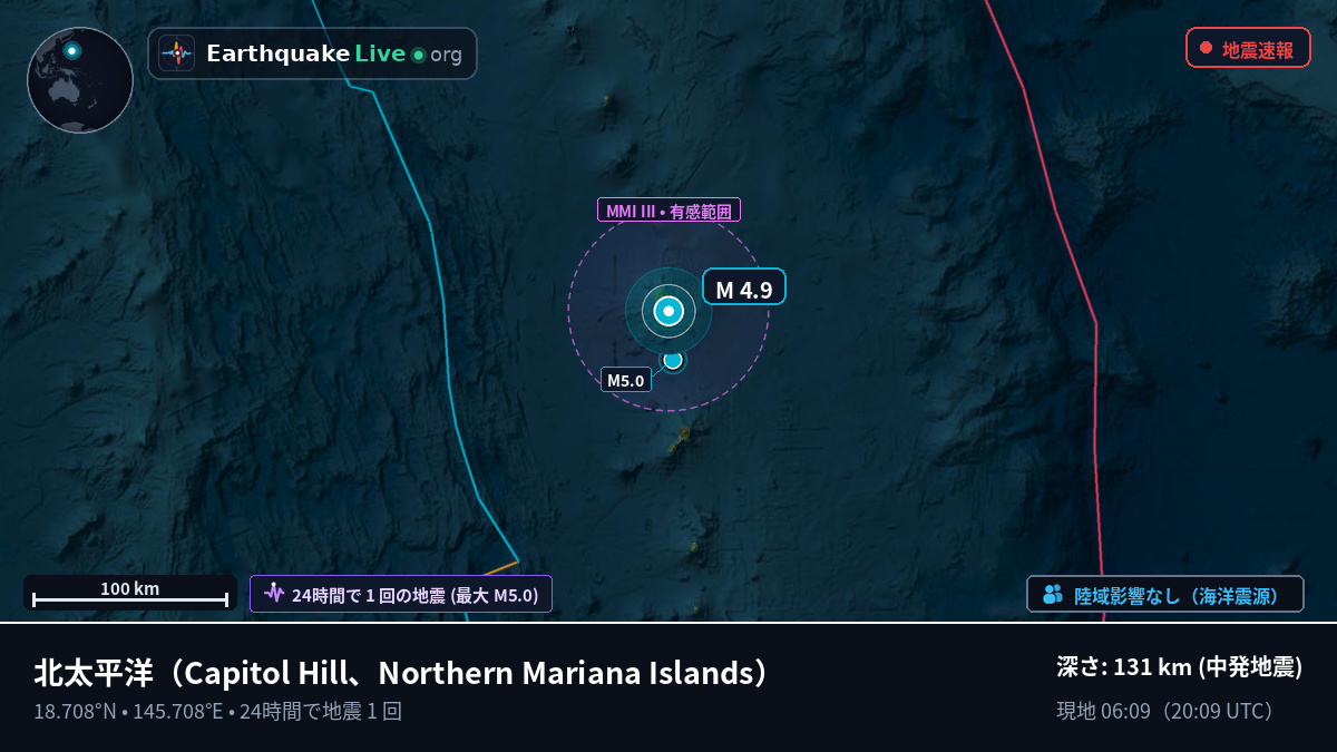 北太平洋 (Northern Mariana Islands)