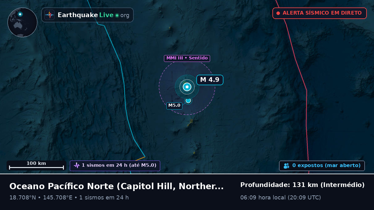 Oceano Pacífico Norte (Northern Mariana Islands)