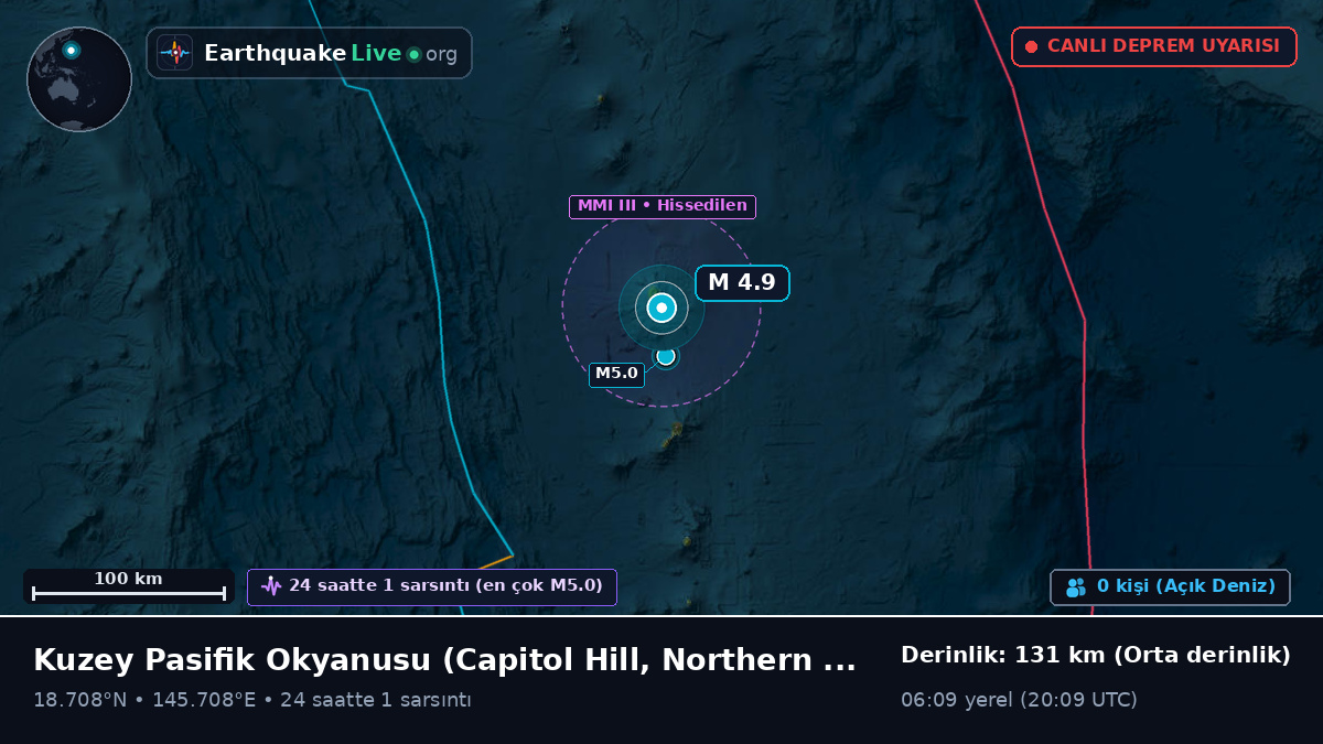 Kuzey Pasifik Okyanusu (Northern Mariana Islands)