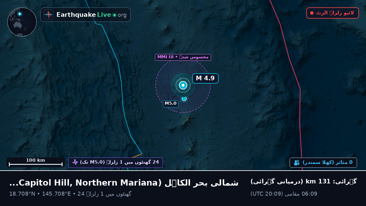 شمالی بحر الکاہل (Northern Mariana Islands)