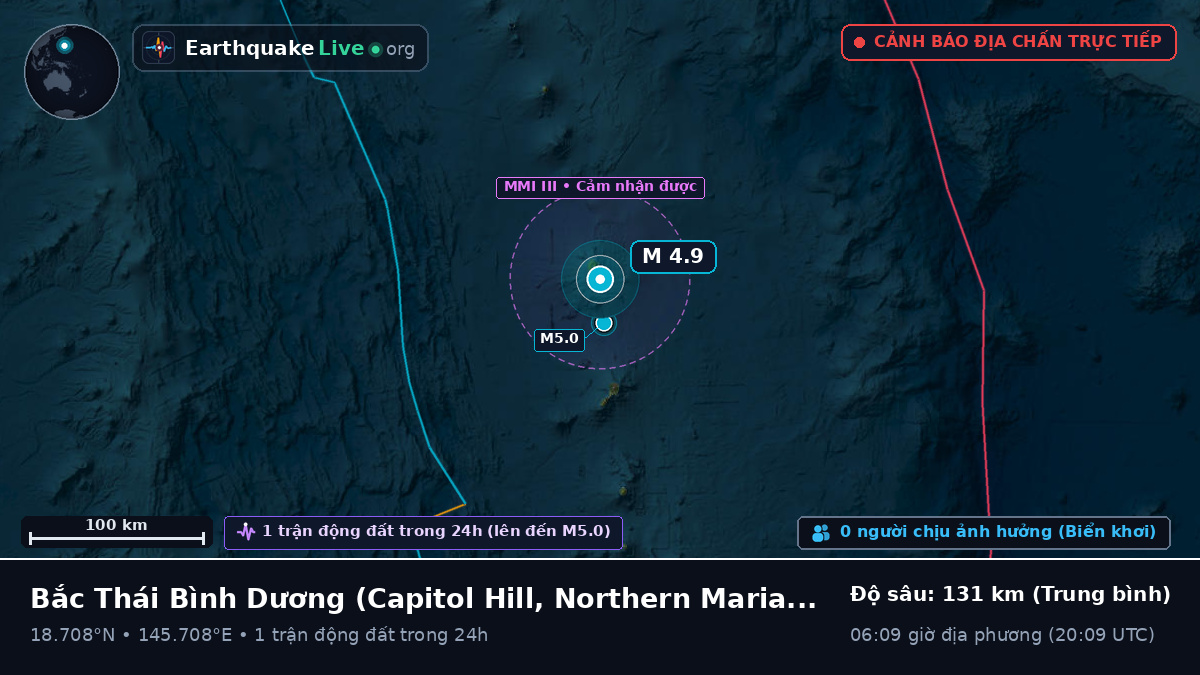 Bắc Thái Bình Dương (Northern Mariana Islands)