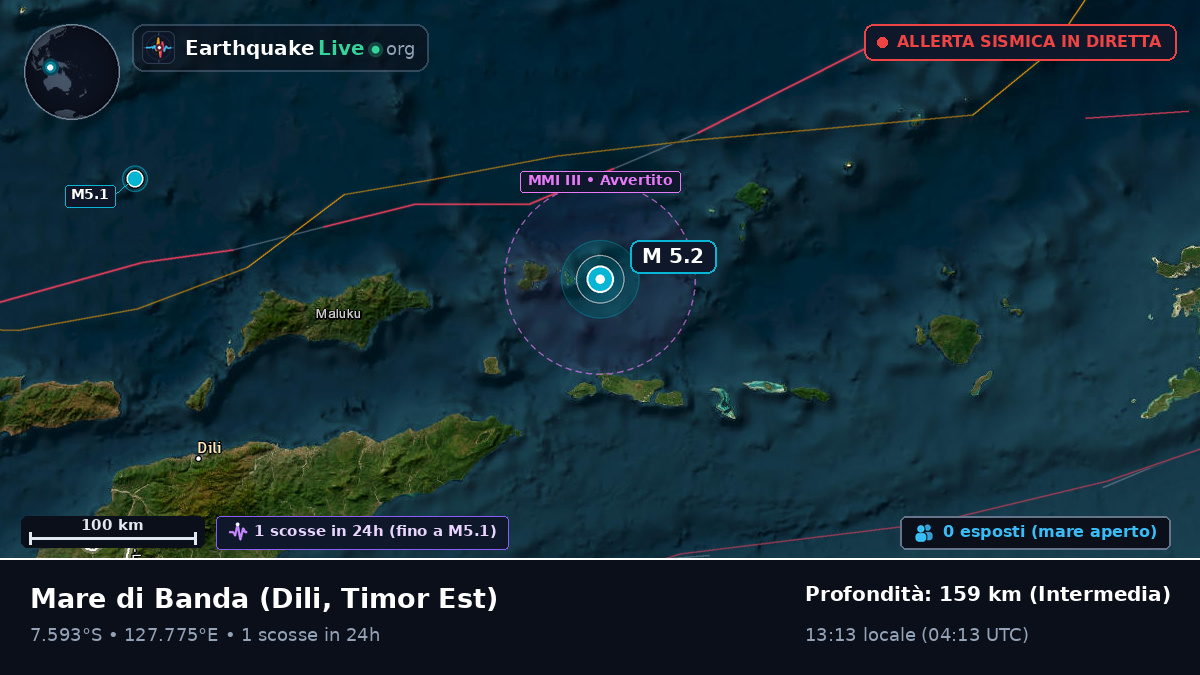 Mare di Banda (Timor Est)