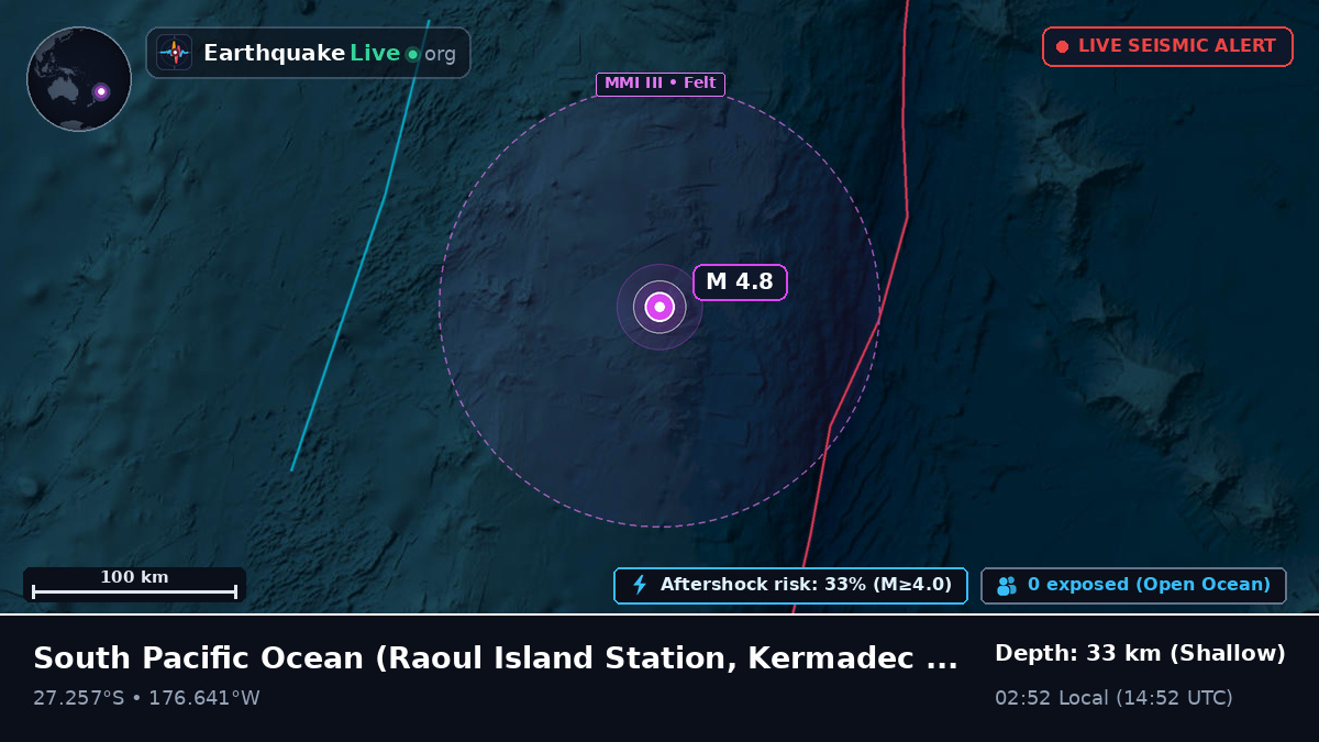 South Pacific Ocean (Kermadec Islands)