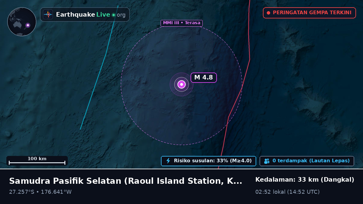 Samudra Pasifik Selatan (Kermadec Islands)