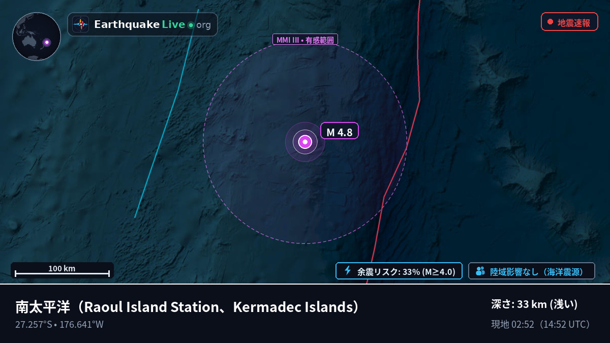 南太平洋 (Kermadec Islands)