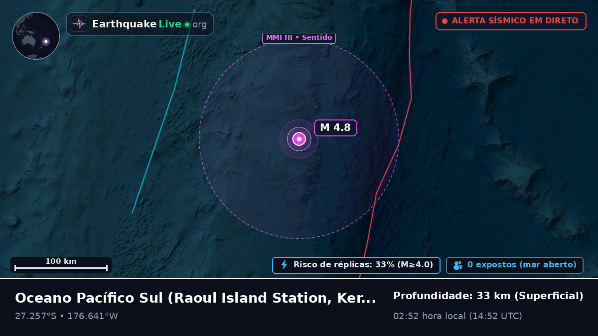 Oceano Pacífico Sul (Kermadec Islands)
