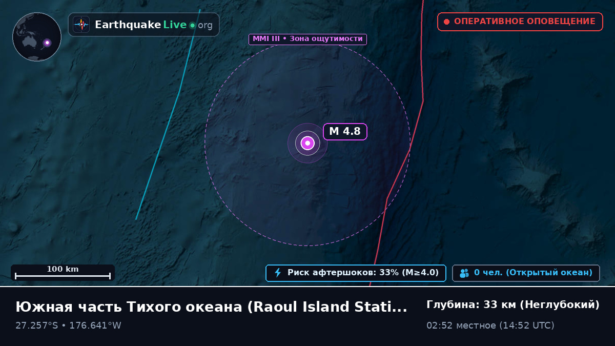 Южная часть Тихого океана (Kermadec Islands)