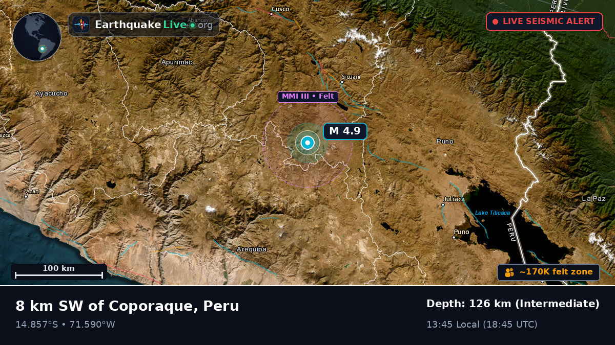 Arequipa, Peru