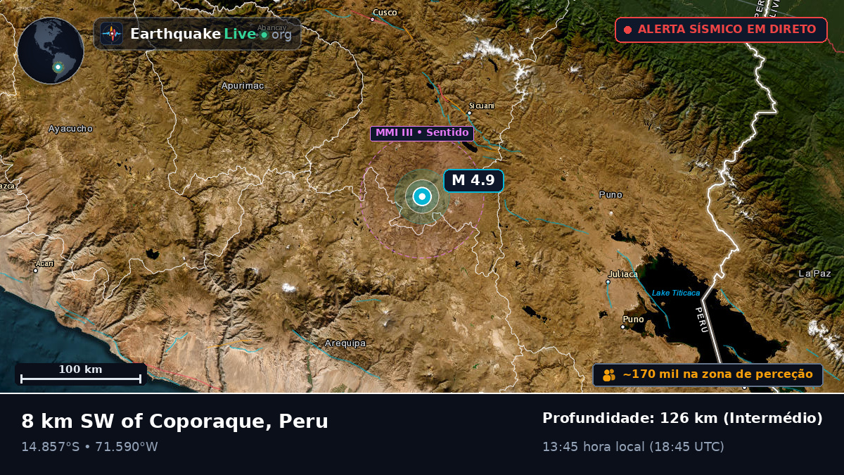 Arequipa, Peru