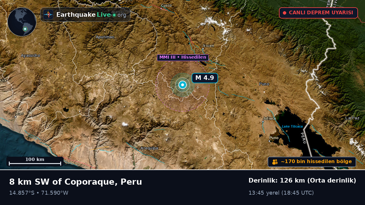 Arequipa, Peru