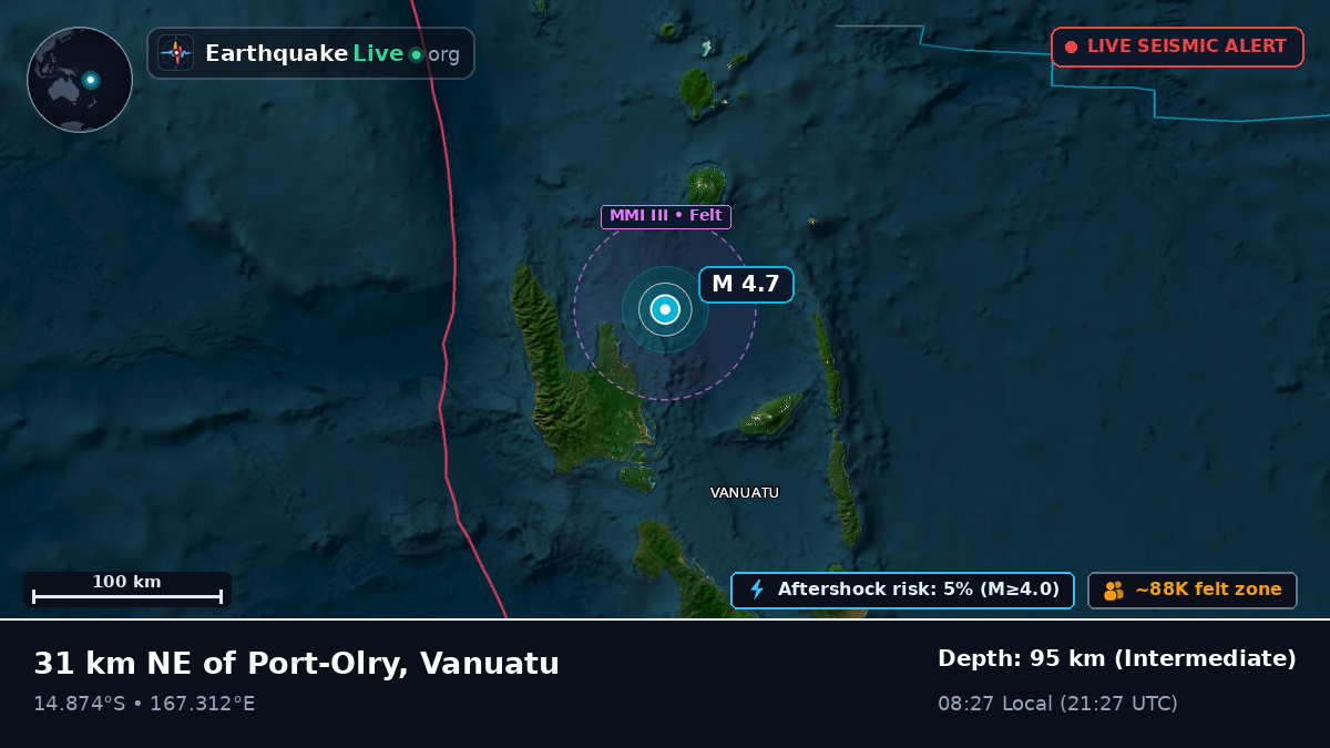 Off the coast of Luganville, Vanuatu