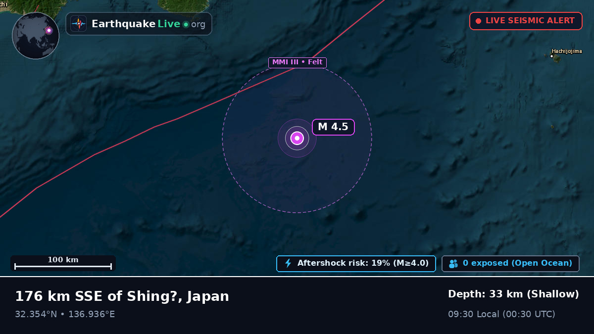 North Pacific Ocean (Japan)