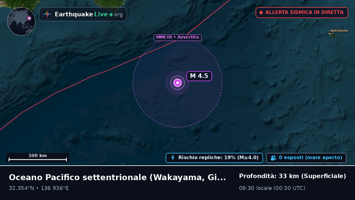 Oceano Pacifico settentrionale (Giappone)