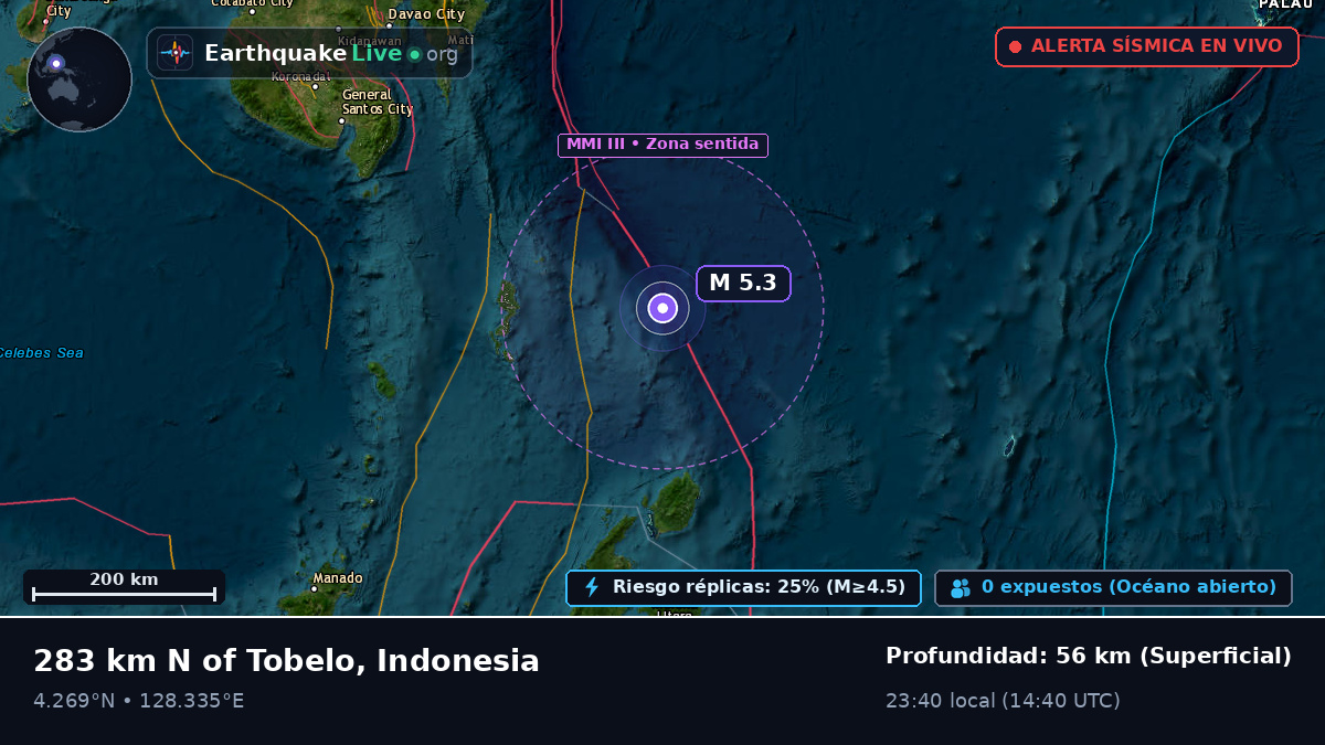 Océano Pacífico Norte (Indonesia)