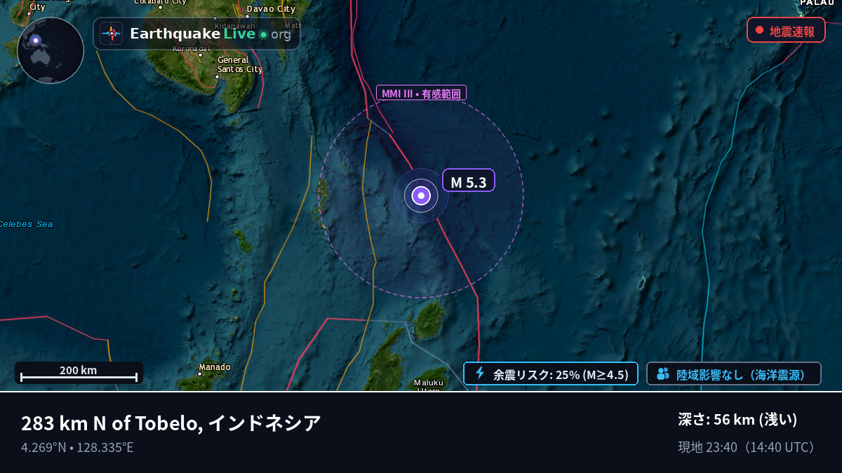 北太平洋 (インドネシア)