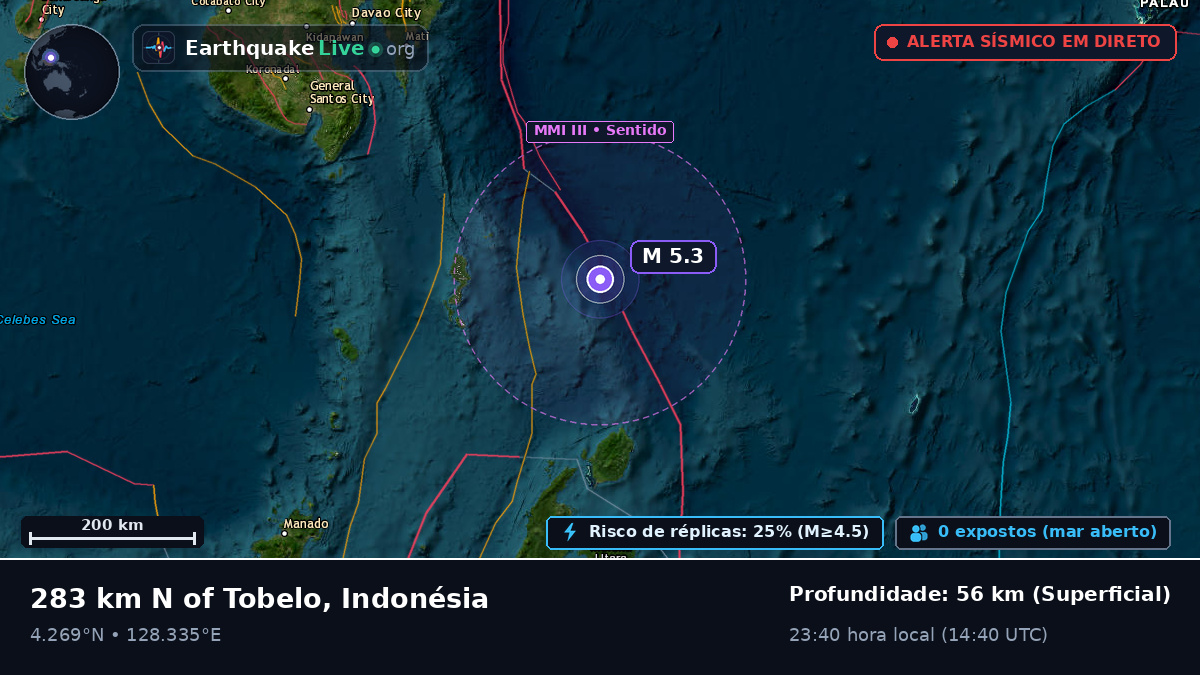 Oceano Pacífico Norte (Indonésia)