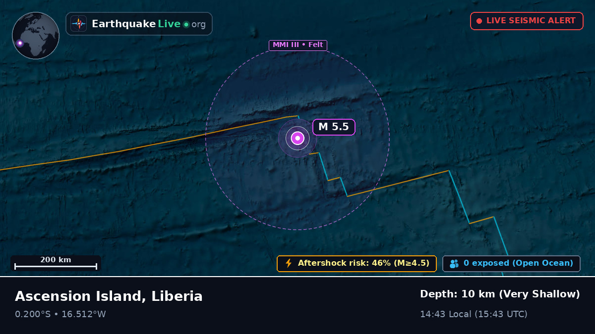 South Atlantic Ocean (Liberia)