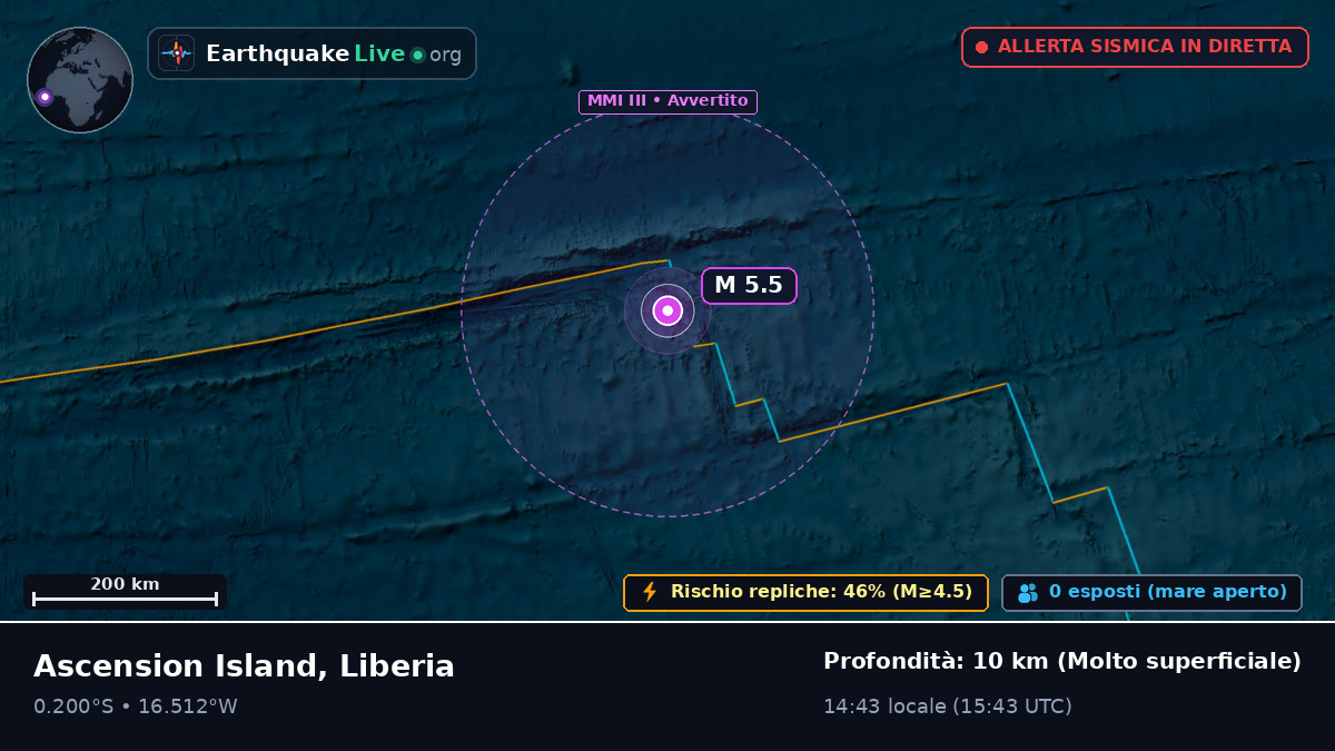 Oceano Atlantico meridionale (Liberia)