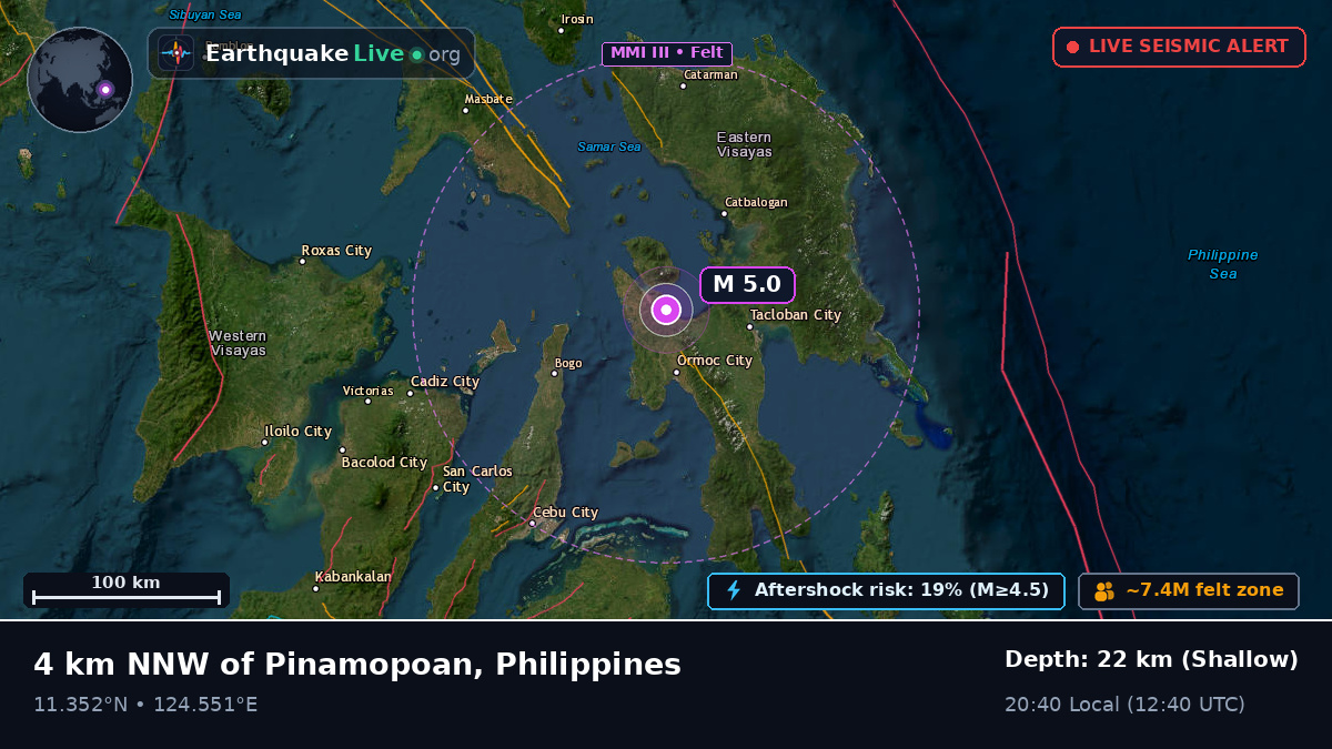 Philippine Sea (Philippines)