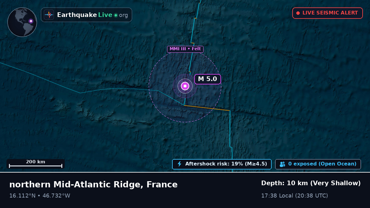 North Atlantic Ocean (France)