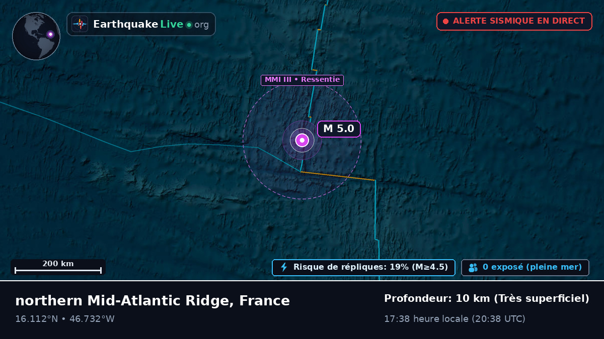 Océan Atlantique Nord (France)