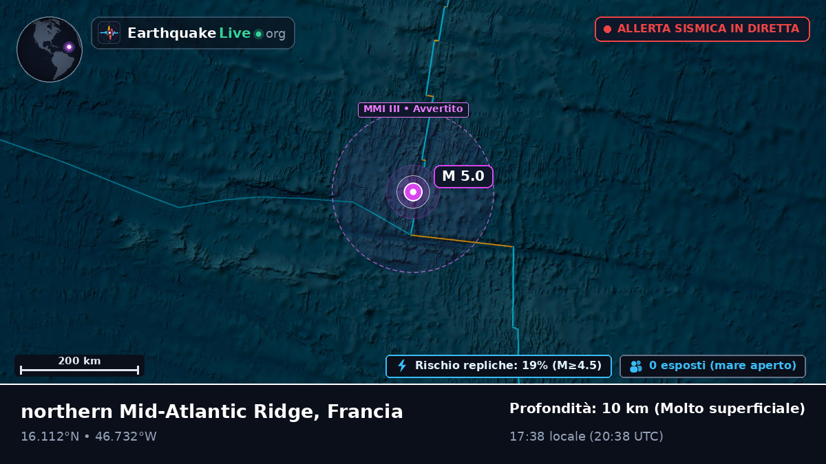 Oceano Atlantico settentrionale (Francia)