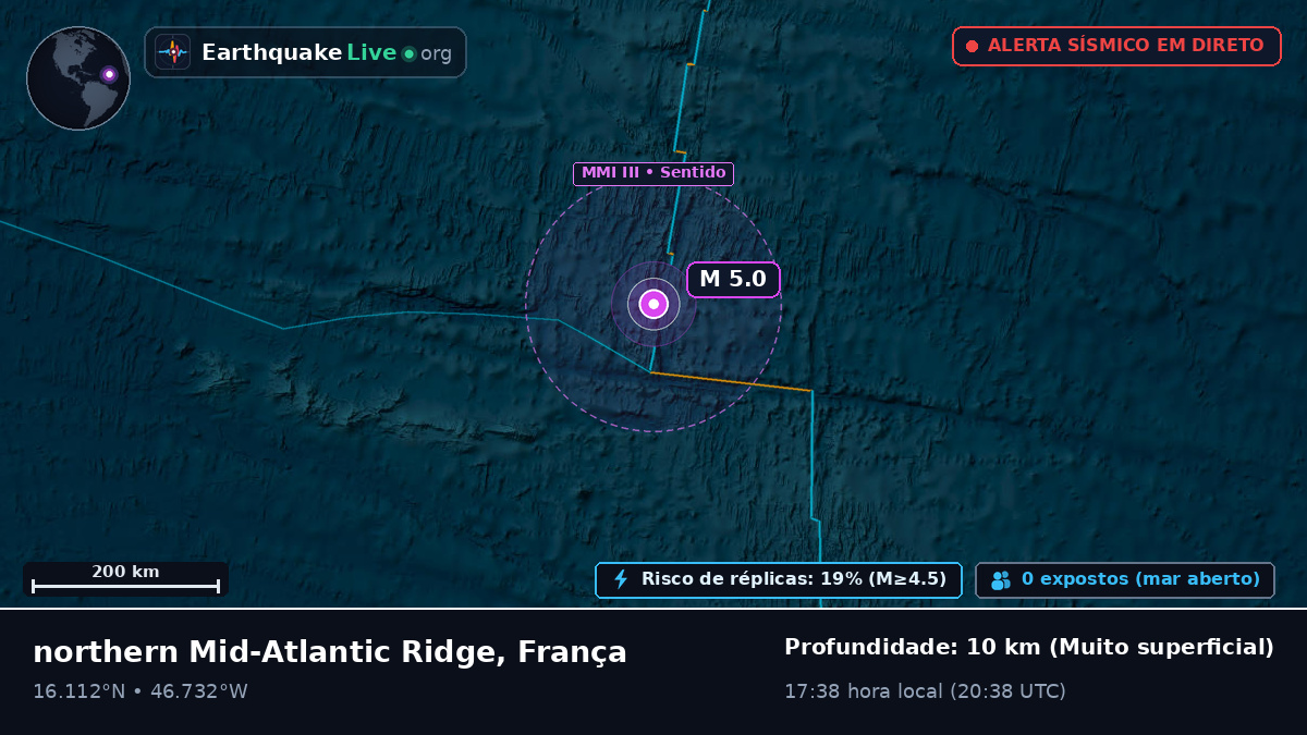 Oceano Atlântico Norte (França)
