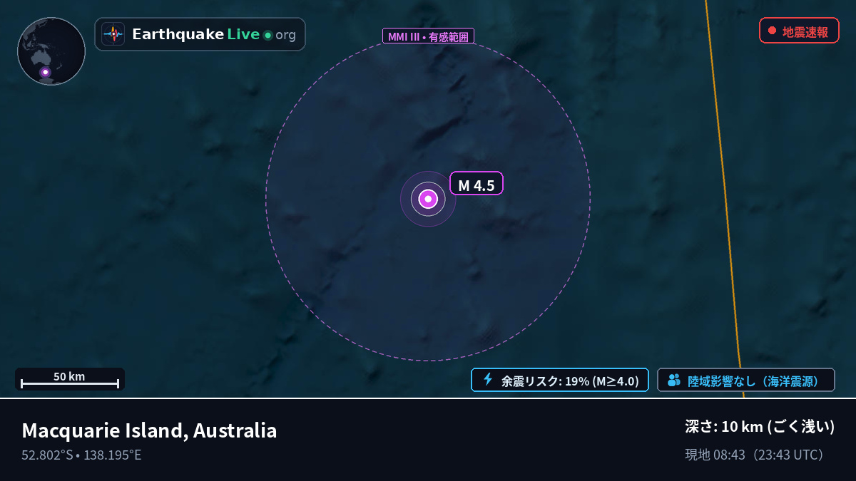 インド洋 (Australia)