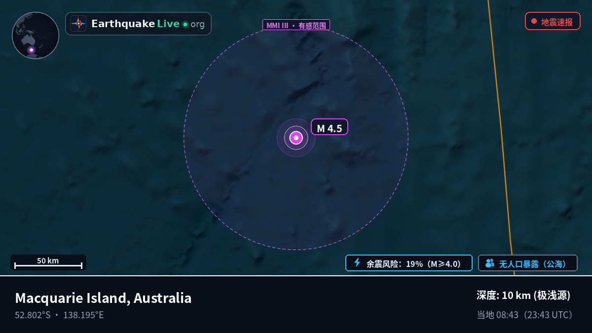 印度洋 (Australia)