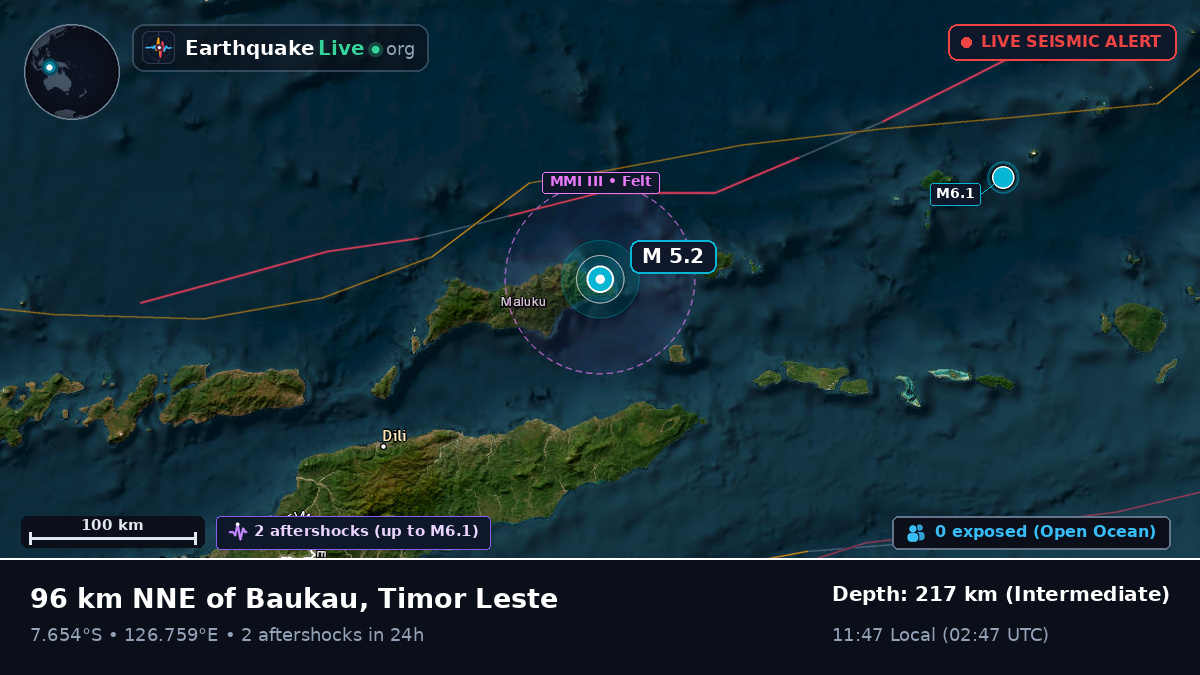 Banda Sea (East Timor)