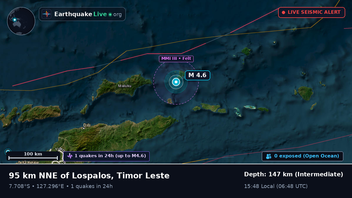 Banda Sea (East Timor)