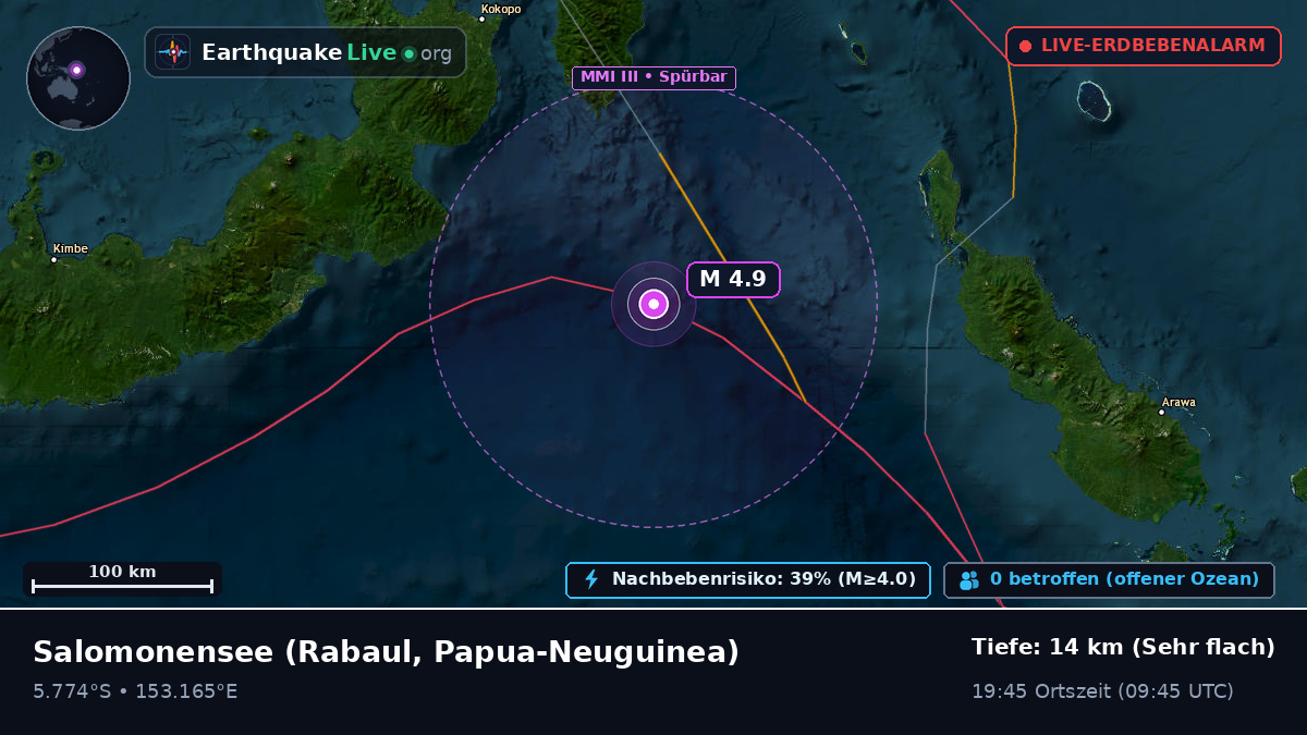 Salomonensee (Papua-Neuguinea)