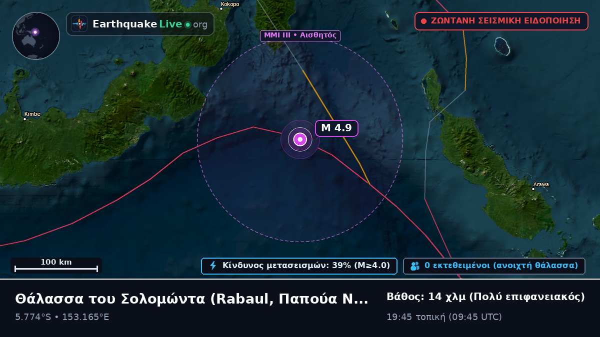 Θάλασσα του Σολομώντα (Παπούα Νέα Γουινέα)