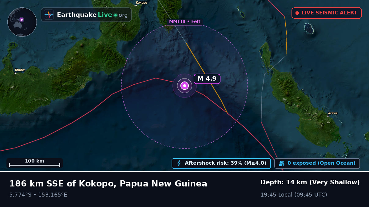 Solomon Sea (Papua New Guinea)