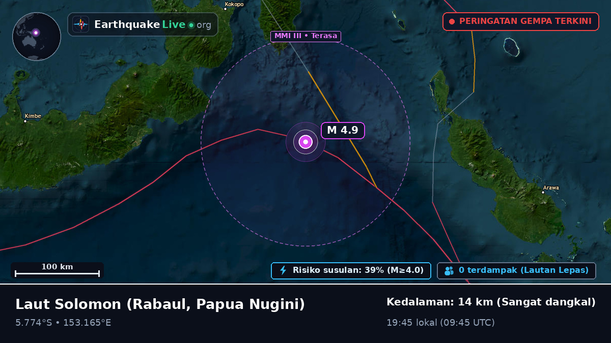 Laut Solomon (Papua Nugini)