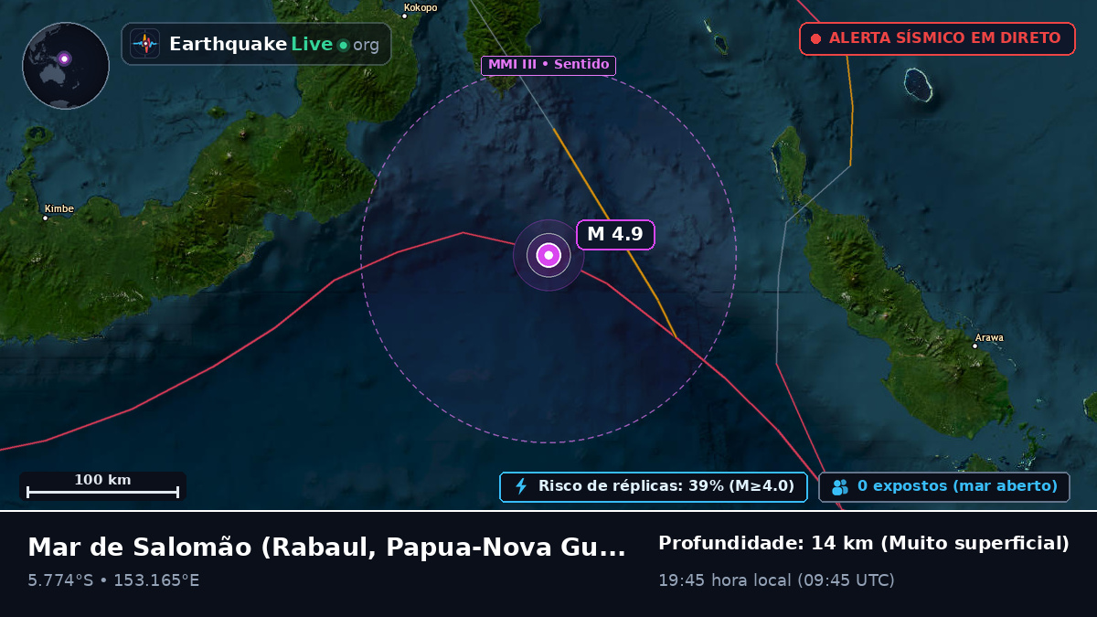 Mar de Salomão (Papua-Nova Guiné)