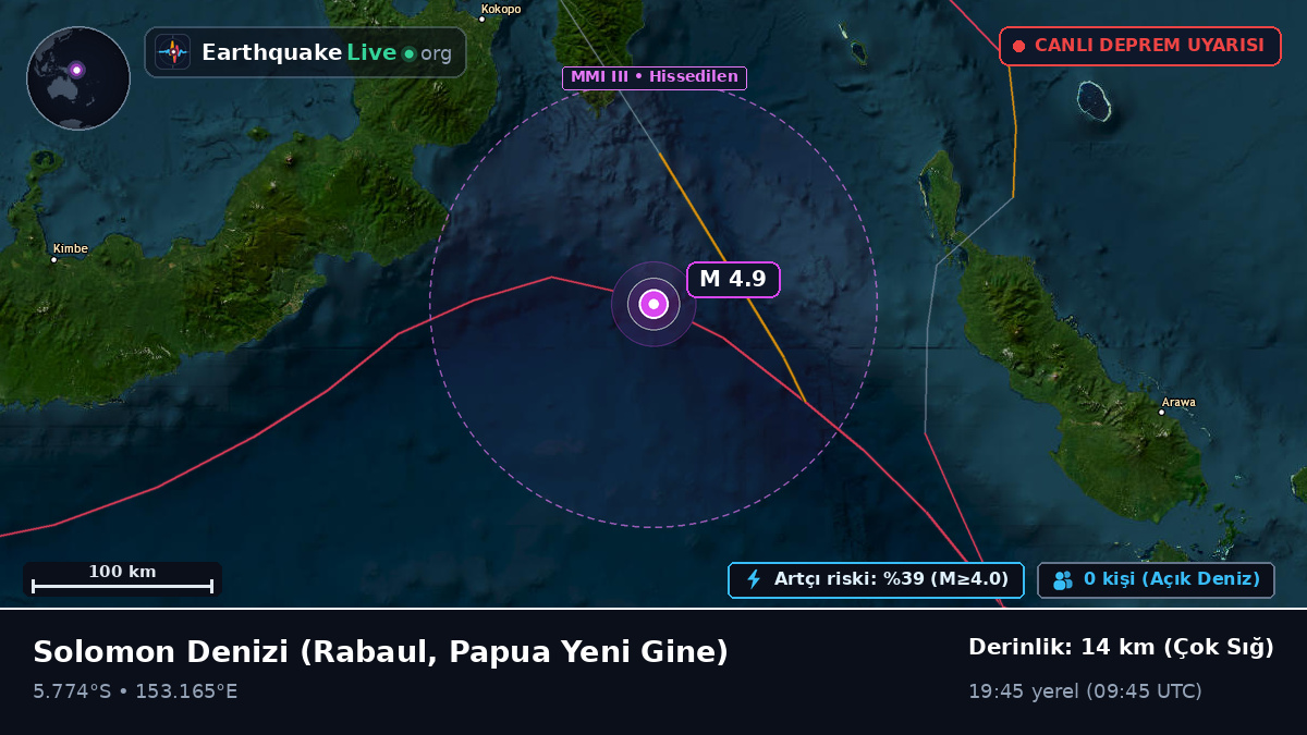 Solomon Denizi (Papua Yeni Gine)