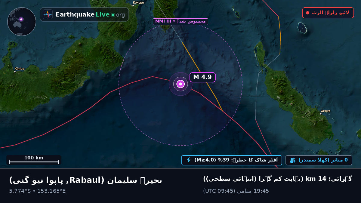 بحیرہ سلیمان (پاپوا نیو گنی)
